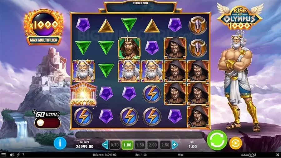 jilijili Effective Bankroll Management